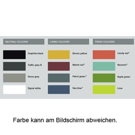 Dreiseitige Verkleidung für Servierwagen SW 8 x 5-2 Kids, Farbe wählbar Produktbild 1 S