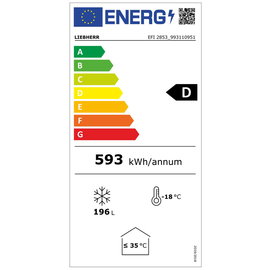 Impuls-Verkaufstruhe EFI 2853 weiß 276 ltr 594 kWh/Jahr Produktbild 1 S