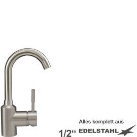 Waschtischbatterie lexur Hebelmischer Produktbild