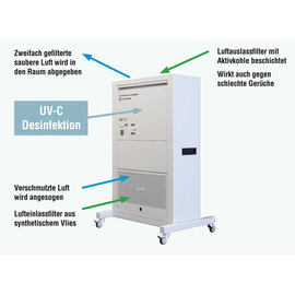 Luftreiniger STERYLIS BASIC 400 Produktbild 1 S