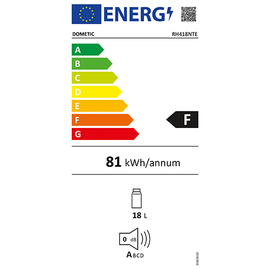 Minibar RH 418NTE anthrazit 18 ltr | thermoelektrisch | Türanschlag rechts Produktbild 1 L