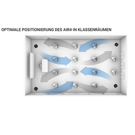 Luftreiniger AIR5 | 100 m² Produktbild 1 S